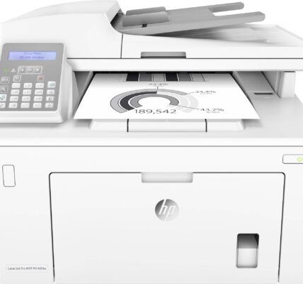 Laserová multifunkčná tlačiareň HP LaserJet Pro MFP M148fdw, LAN, Wi-Fi, duplexná