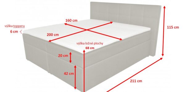 Posteľ Boxspring Bea 160×200, vr. matrc. a topp. – VYSTAVENÉ