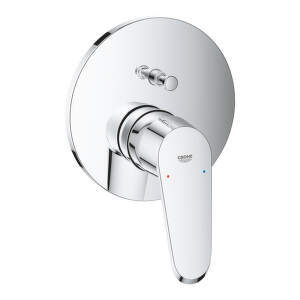 Grohe Eurodisc Cosmopolitan – Batéria pod omietku na 2 spotrebiče, chróm 24056002